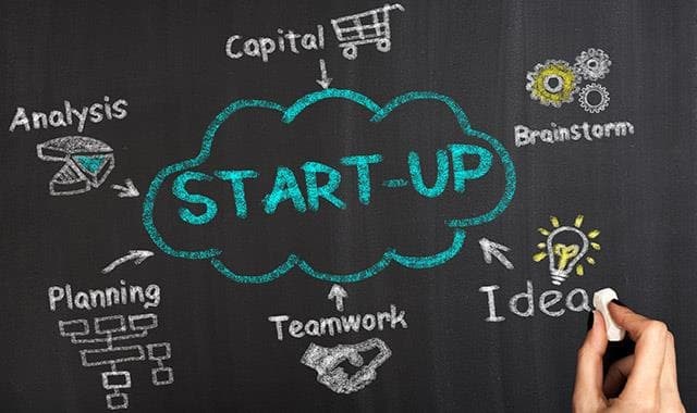 ¿Qué es una startup? 
